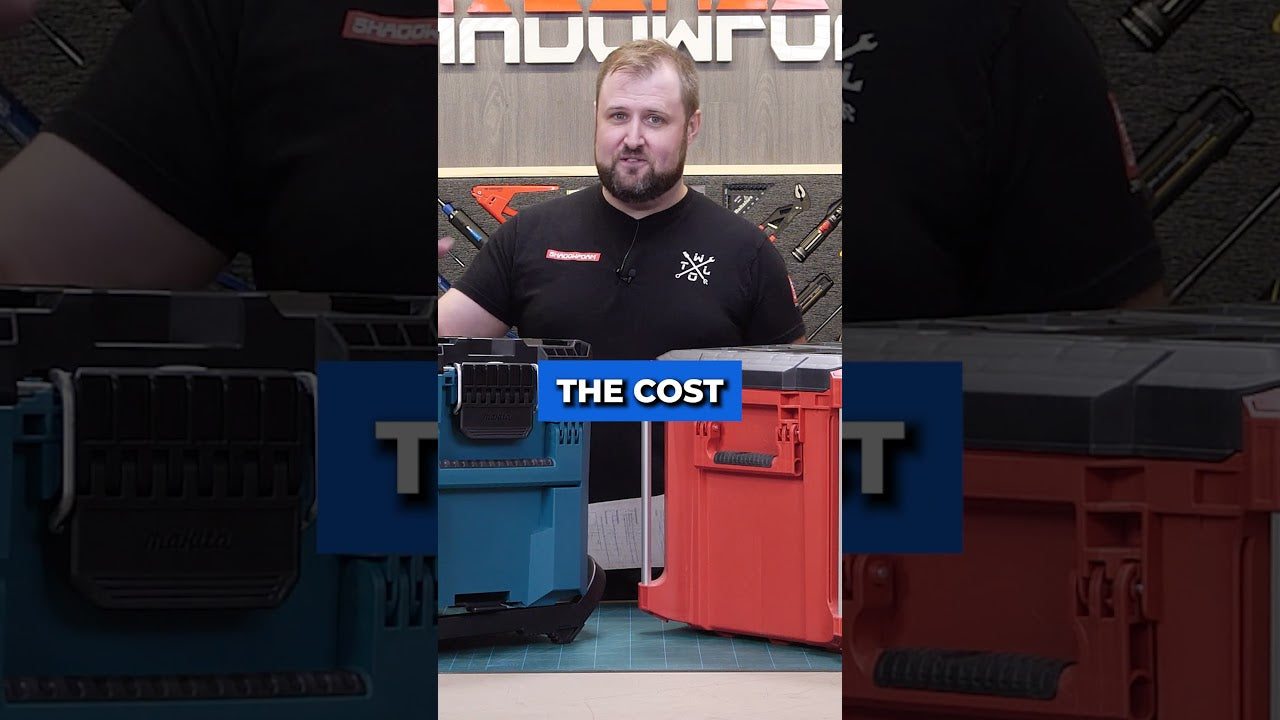 How Much is the Makita Maktrak?